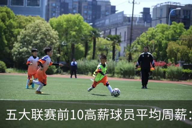 五大联赛前10高薪球员平均周薪：西甲领先英超排名第一
