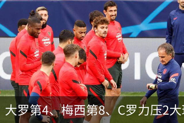 大罗第4、梅西第8、C罗力压2大球王登顶！单兵最强我第一个不服